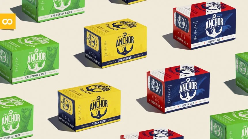 Anchor Brewing: Ulukaya, fundador de los yogures griegos Chobani, adquiere la centenaria cervecera norteamericana – Loopulo